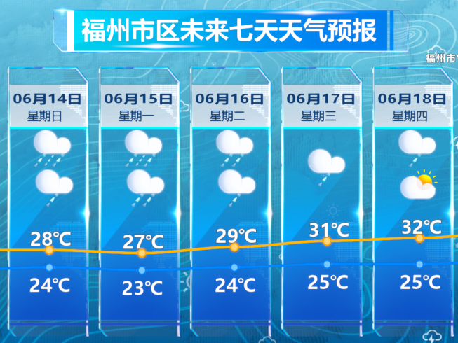 图片加载失败……