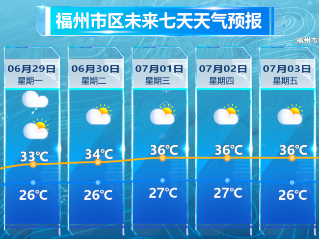 图片加载失败……