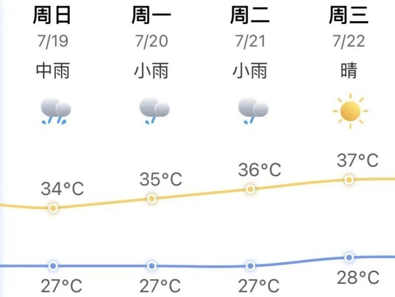 图片加载失败……