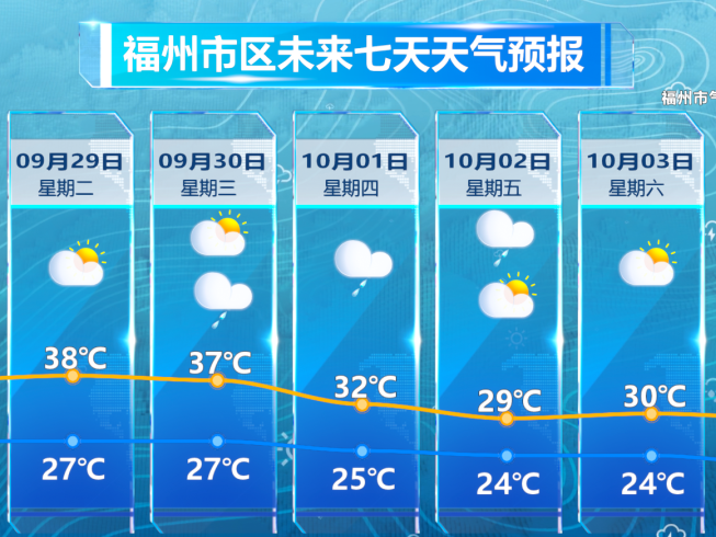 图片加载失败……