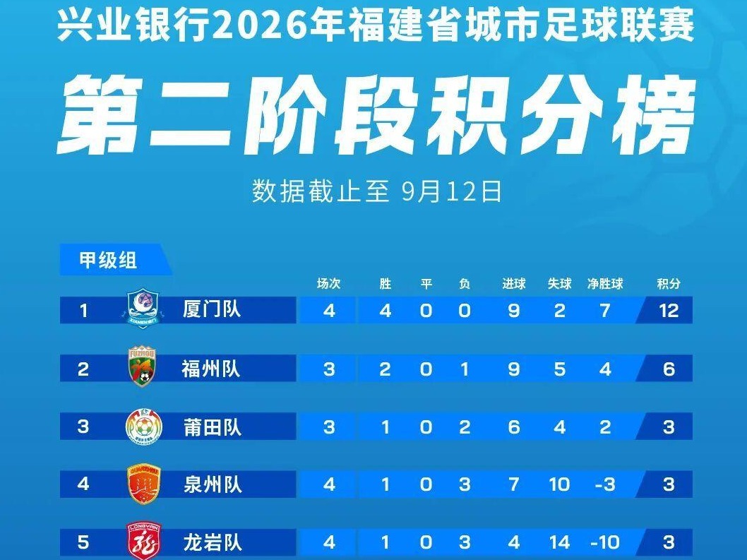 图片加载失败……