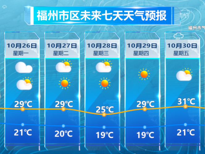 图片加载失败……