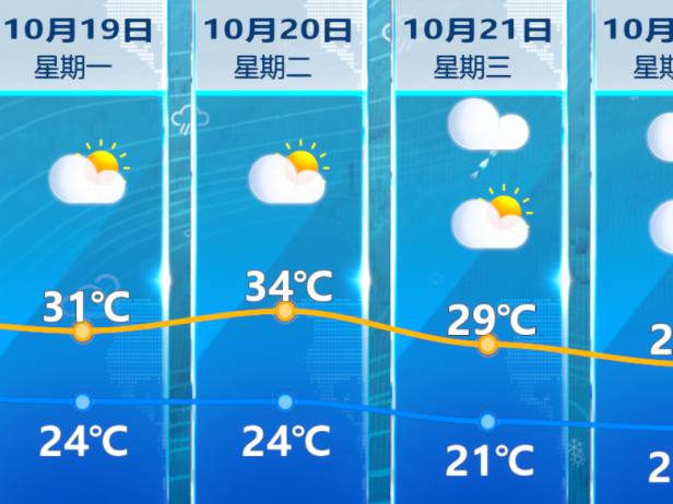 图片加载失败……
