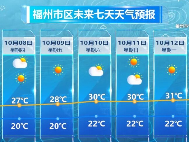图片加载失败……