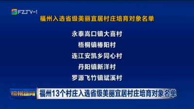 福州13个村庄入选省级美丽宜居村庄培育对象名单