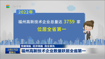 党建领航 经济领跑 民生领先 福州高新技术企业数量跃居全省第一