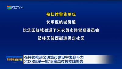 在持续推进文明城市建设中表现不力 2023年第一批15家单位被挂牌警告