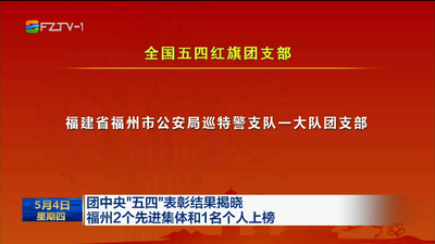 团中央“五四”表彰结果揭晓 福州2个先进集体和1名个人上榜