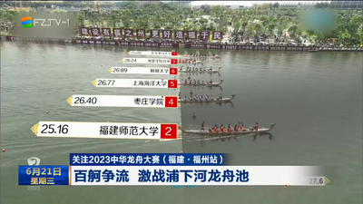 关注2023中华龙舟大赛（福建·福州站） 百舸争流 激战浦下河龙舟池