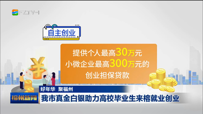 好年华 聚福州 我市真金白银助力高校毕业生来榕就业创业