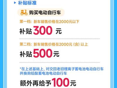 福州启动电动自行车以旧换新补贴活动 补贴金额达2454万元