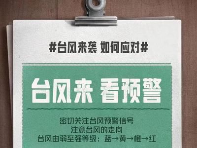 福州市防指提升防台风应急响应至Ⅲ级