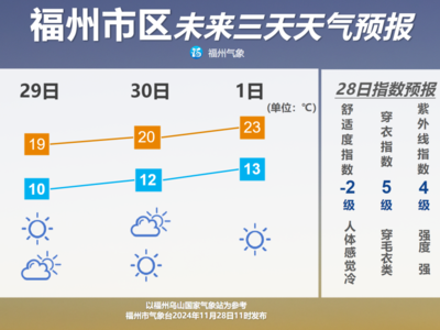 9℃！明晨气温将创今年下半年来新低