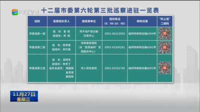 十二届福州市委第六轮第三批巡察完成进驻