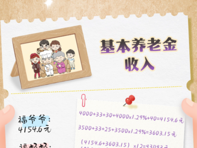 福建，很有福！