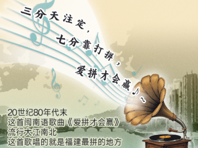 福建，很敢拼！