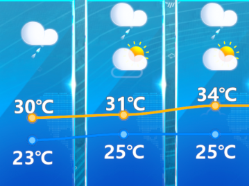 福州：未来一周 雨水依旧是主旋律