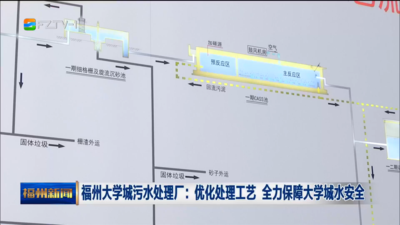 福州大学城污水处理厂：优化处理工艺 全力保障大学城水安全