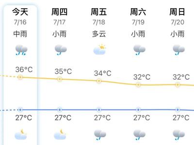 台风“韦帕”即将生成！“范斯高”或奔华东！福州要降温了！
