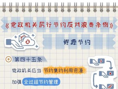 一定之规•党政机关厉行节约反对浪费条例丨资源节约有关规定