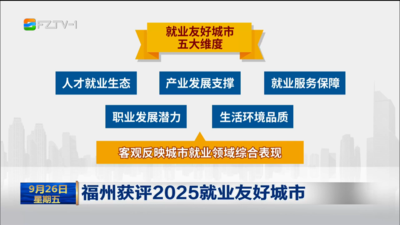 福州獲評2025就業友好城市