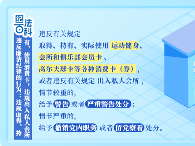 违反廉洁纪律的行为：违规取得、持有、使用消费卡，违规出入私人会所