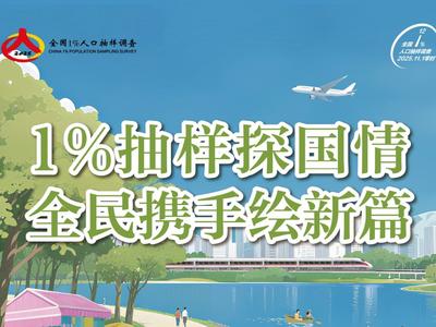 2025全国1%人口抽样调查宣传海报（一）