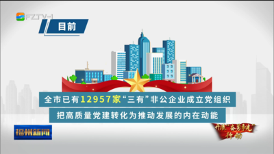 福州：高质量党建引领非公经济高质量发展