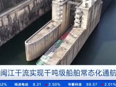 央视关注福州：闽江干流实现千吨级船舶常态化通航