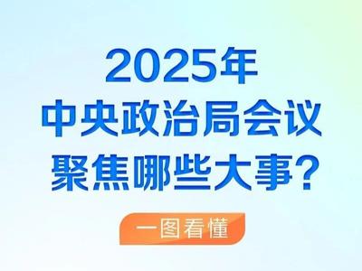 2025年中央政治局会议聚焦哪些大事？一图看懂