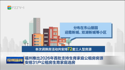 福州推出2026年首批支持生育家庭公租房房源 安排31户公租房生育家庭选房