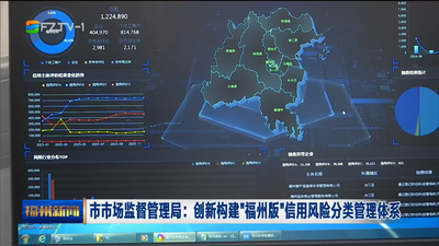 市市场监督管理局：创新构建“福州版”信用风险分类管理体系