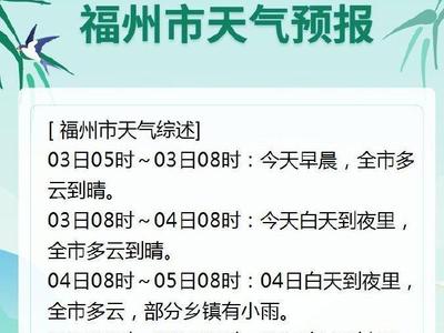 福州今日天气多云转晴 气温13～6℃