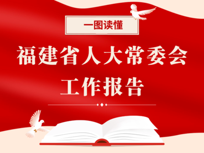 一图读懂福建省人大常委会工作报告