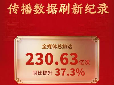 230.6亿次！2026年总台春晚海内外多项传播数据刷新纪录