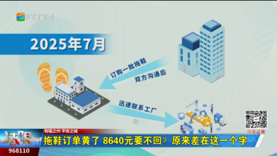 拖鞋订单黄了 8640元要不回？原来差在这一个字
