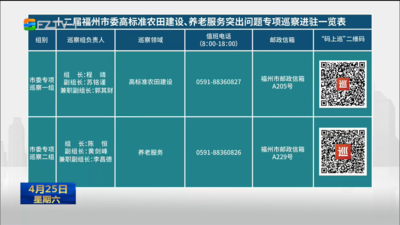 十二届福州市委高标准农田建设、养老服务突出问题专项巡察完成进驻
