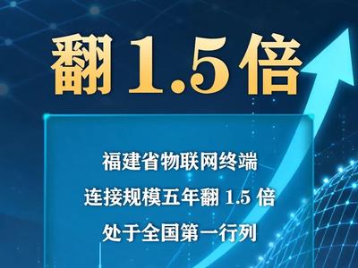 福建，全“数”前进！