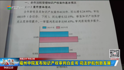 福州中院发布知识产权审判白皮书 司法护航创新发展