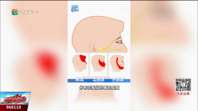 医探究竟：比生孩子还痛！揭秘“天下第一痛”三叉神经痛