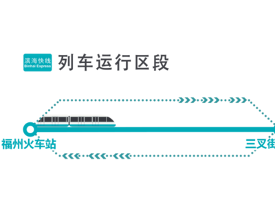 7月11日20时起，福州地铁高架区段暂停运营