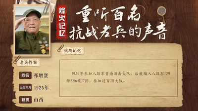 重听百名抗战老兵的声音丨祁增贤：最后的胜利是我们的！