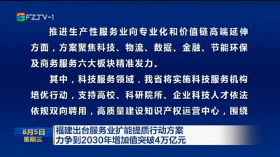 福建出台服务业扩能提质行动方案 力争到2030年增加值突破4万亿元