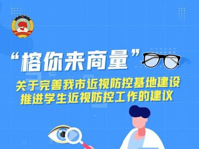 人民政协网·榕你来商量｜福州市政协开展“完善近视防控基地建设 推进学生近视防控工作”微协商活动